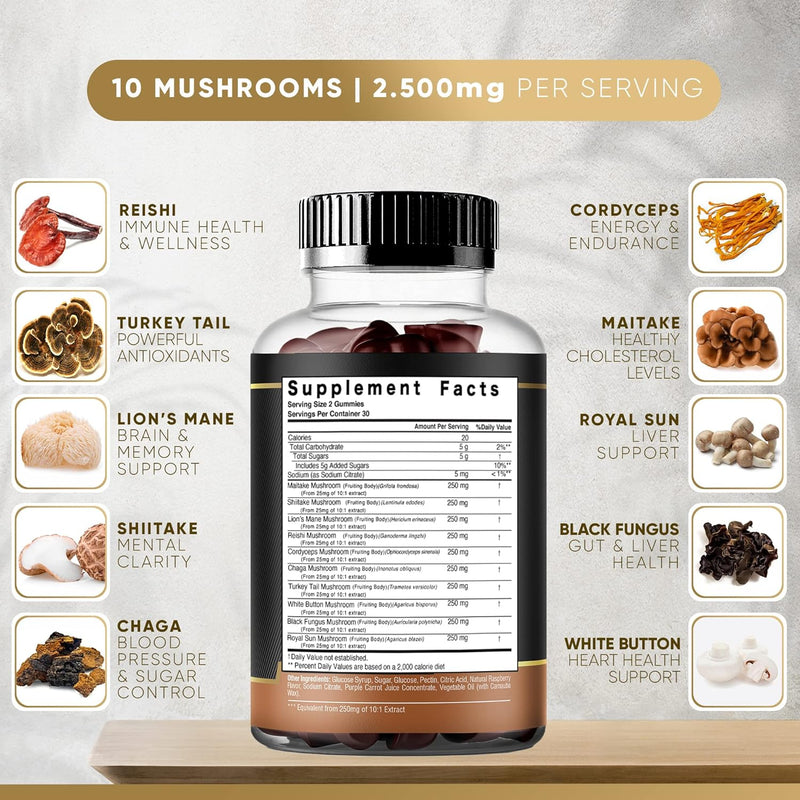 mushroom-gummies-10-mushroom-supplement---2500mg---2.jpg