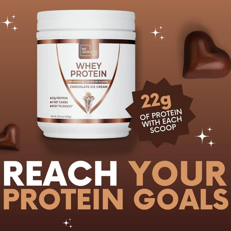 my-adventure-to-fit-whey-isolate-protein-powder----4.jpg