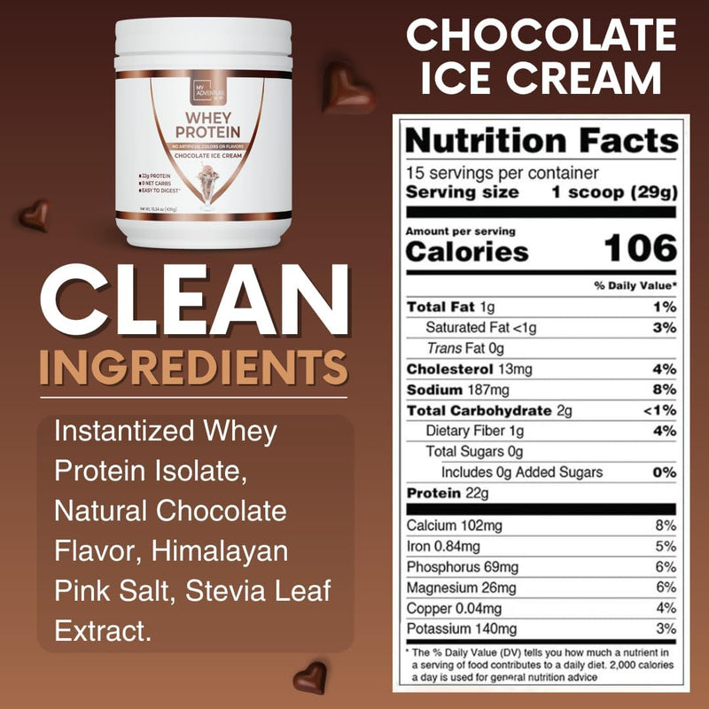 my-adventure-to-fit-whey-isolate-protein-powder----6.jpg