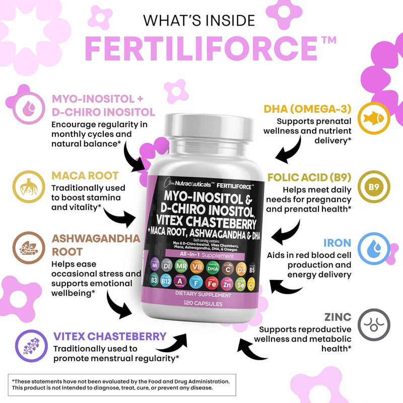 myo-inositol-d-chiro-inositol-2050mg-fertility-sup-3.jpg