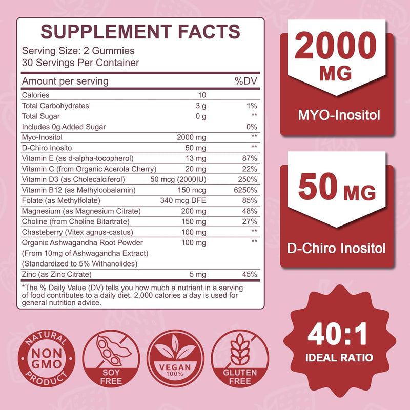 myo-inositol-d-chiro-inositol-gummies-supplement-f-2.jpg
