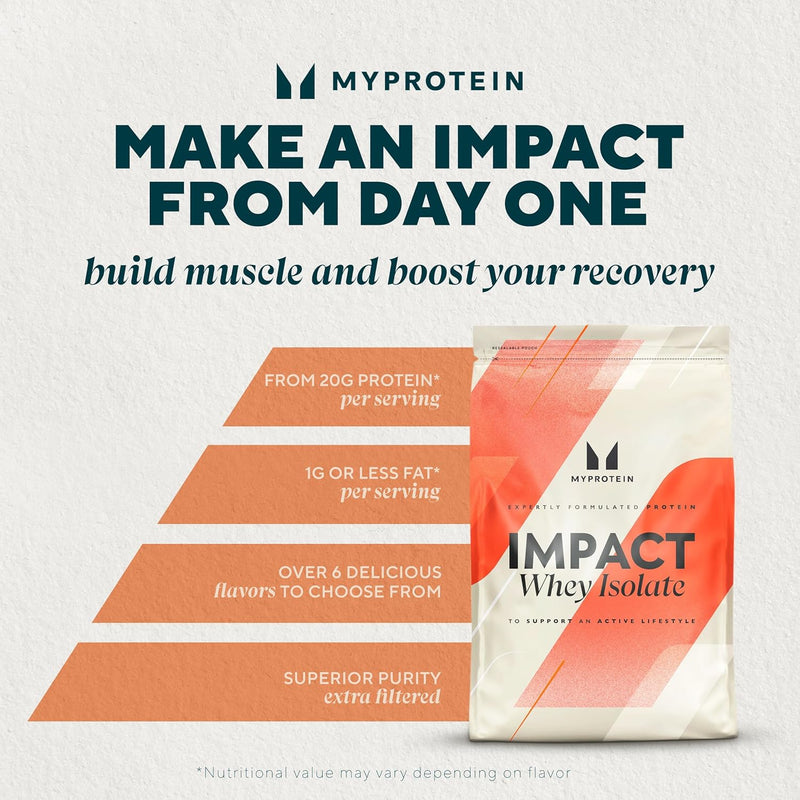 myprotein-impact-whey-protein-isolate-22-lbs-40-se-2.jpg
