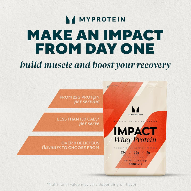 myprotein-impact-whey-protein-powder-22-lbs-31-servings-salted-caramel-22g-protein-5g-bcaa-per-serving-shake-for-superior-performance-2