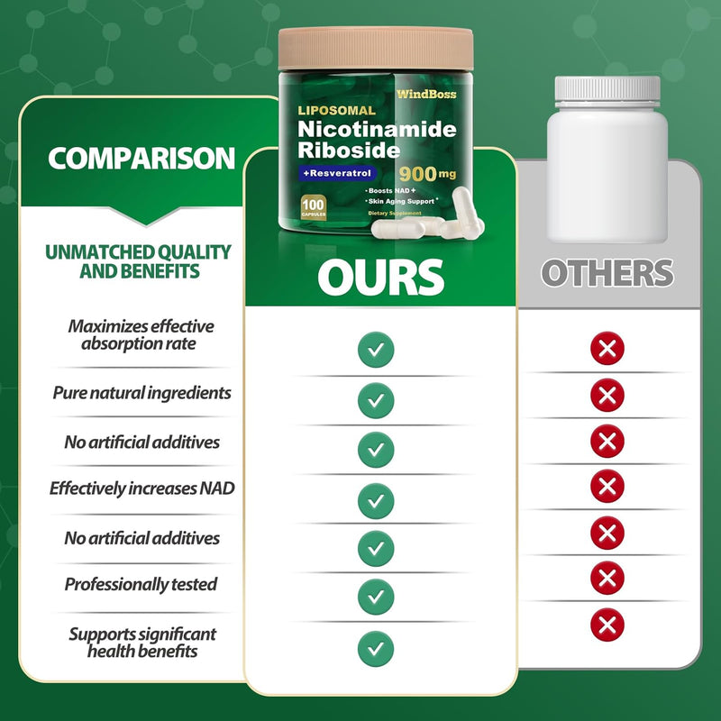 nad-nicotinamide-riboside-resveratrol-liposomal-na-5.jpg