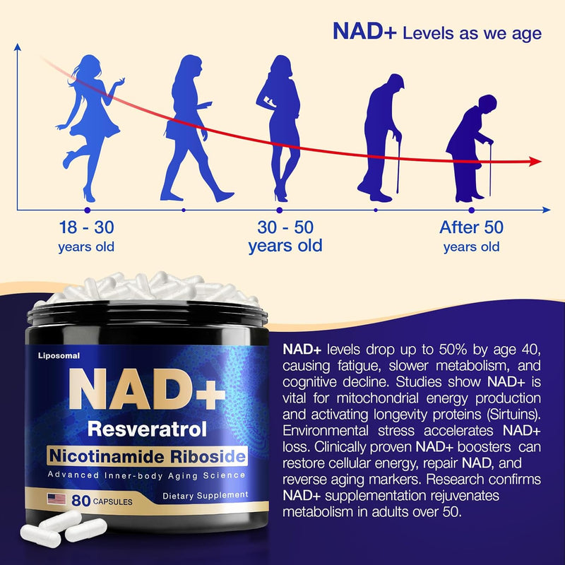 nad-supplement---nad-nicotinamide-riboside-resvera-6.jpg