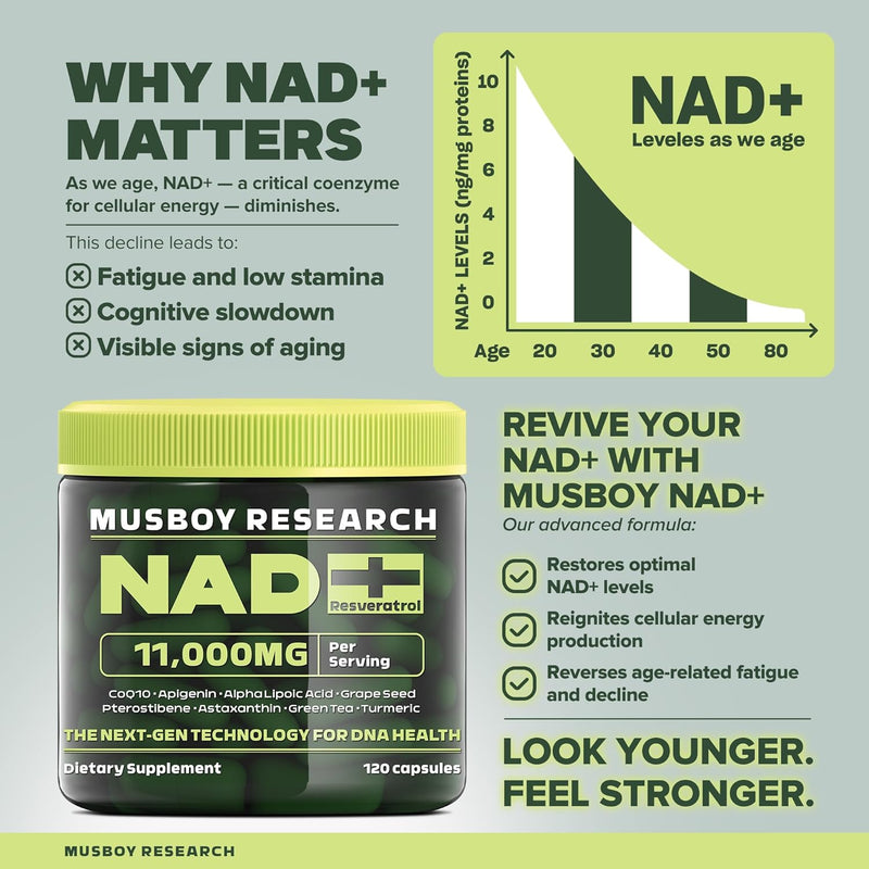 nad-supplement-11000mg-liposomal-nicotinamide-ribo-3.jpg