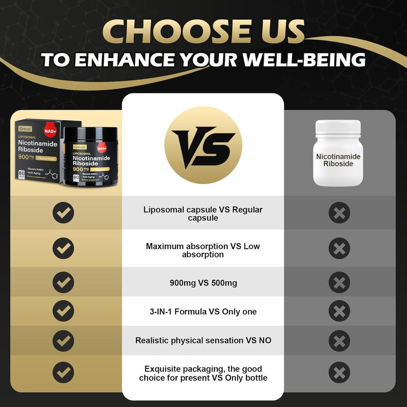 nad-supplement-for-men-women-liposomal-nicotinamid-4.jpg