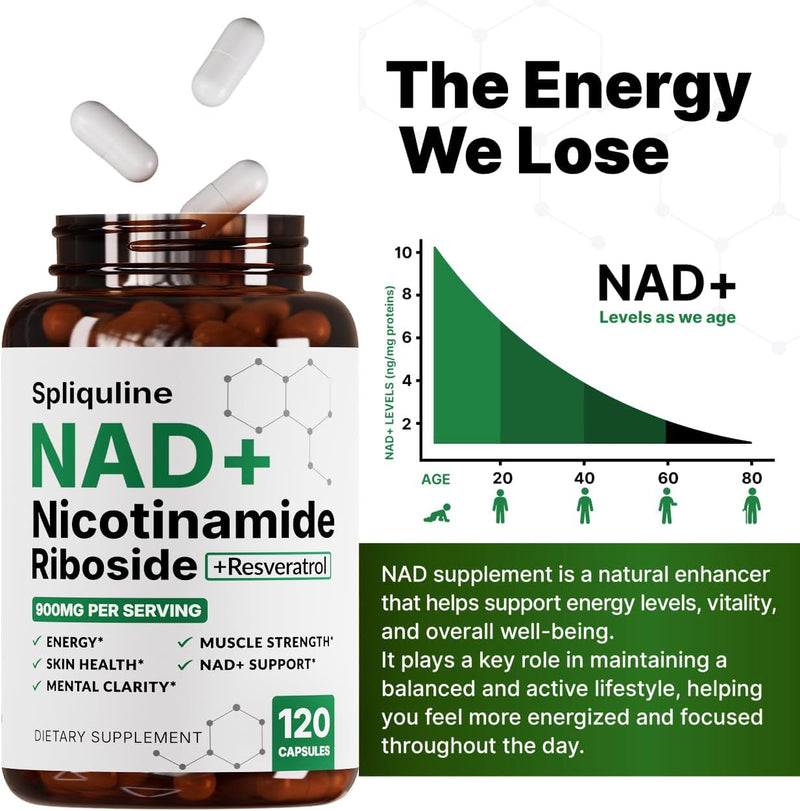 nad-supplement-with-resveratrol-quercetin-nicotina-4.jpg