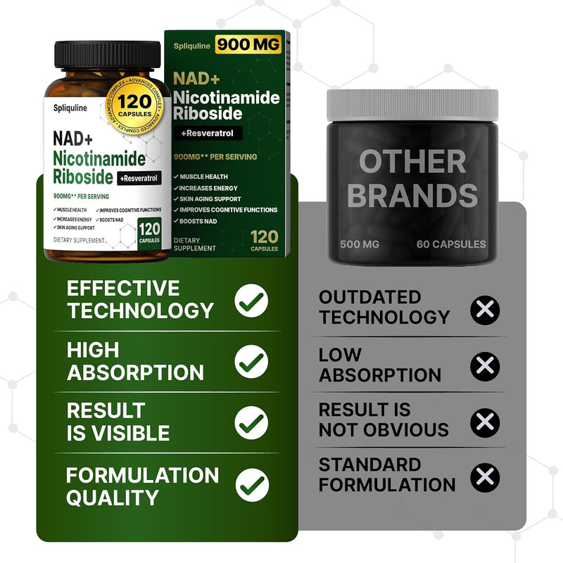 nad-supplement-with-resveratrol-quercetin-nicotina-6.jpg