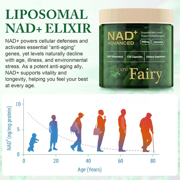 nad-supplementnad-nicotinamide-ribosideextra-strength-nad-alternative-liposomalboost-nad-resveratrol-for-women-menenergy-anti-agingcell-regeneration120-capsules-pack-of-1-1