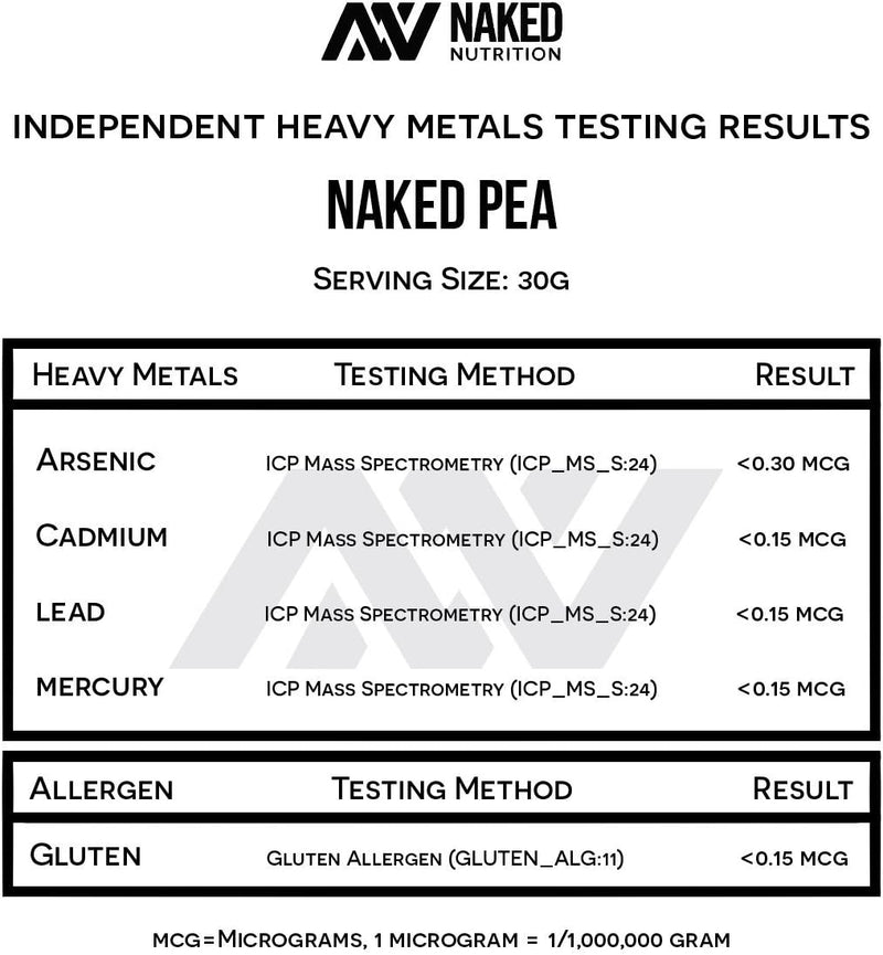 naked-pea---5lb-100-pea-protein-powder-from-north--5.jpg