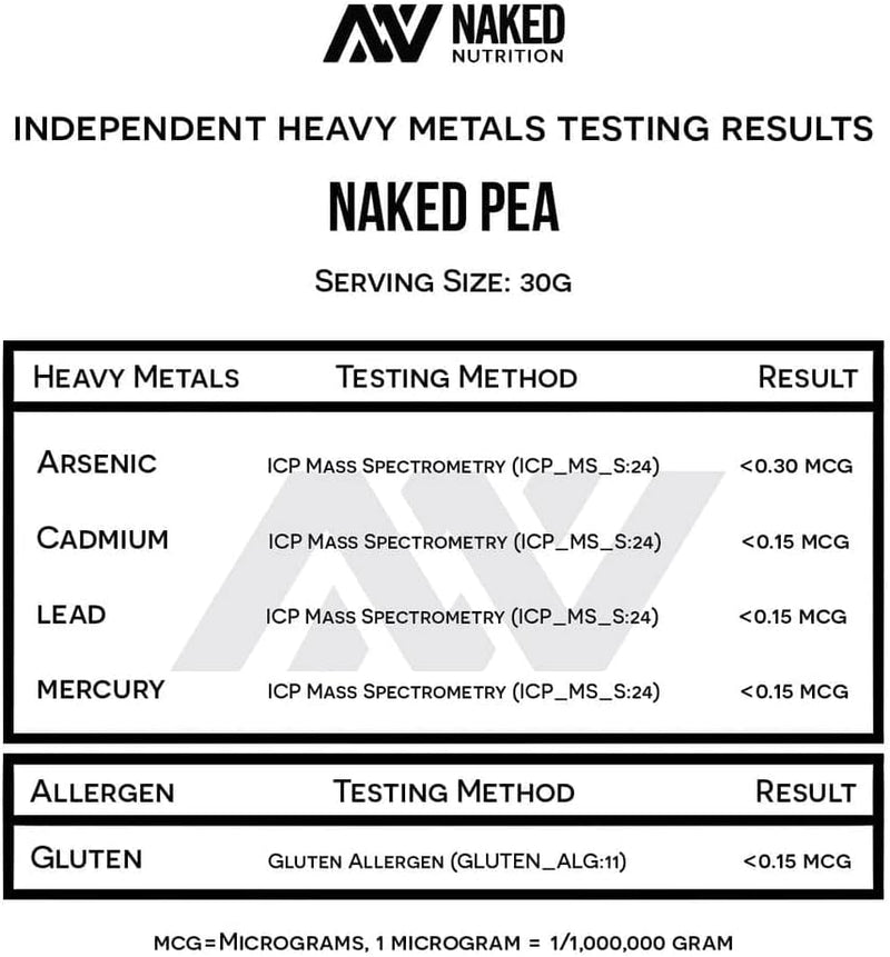 naked-pea---pea-protein-isolate---plant-based-vege-5.jpg