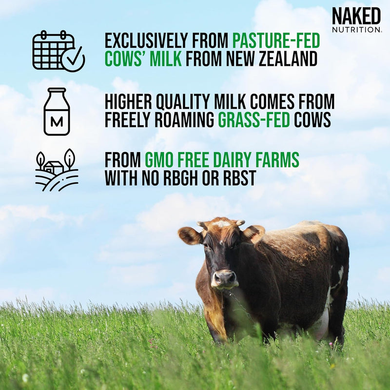 naked-whey-isolate-protein---only-2-ingredients-30-2.jpg