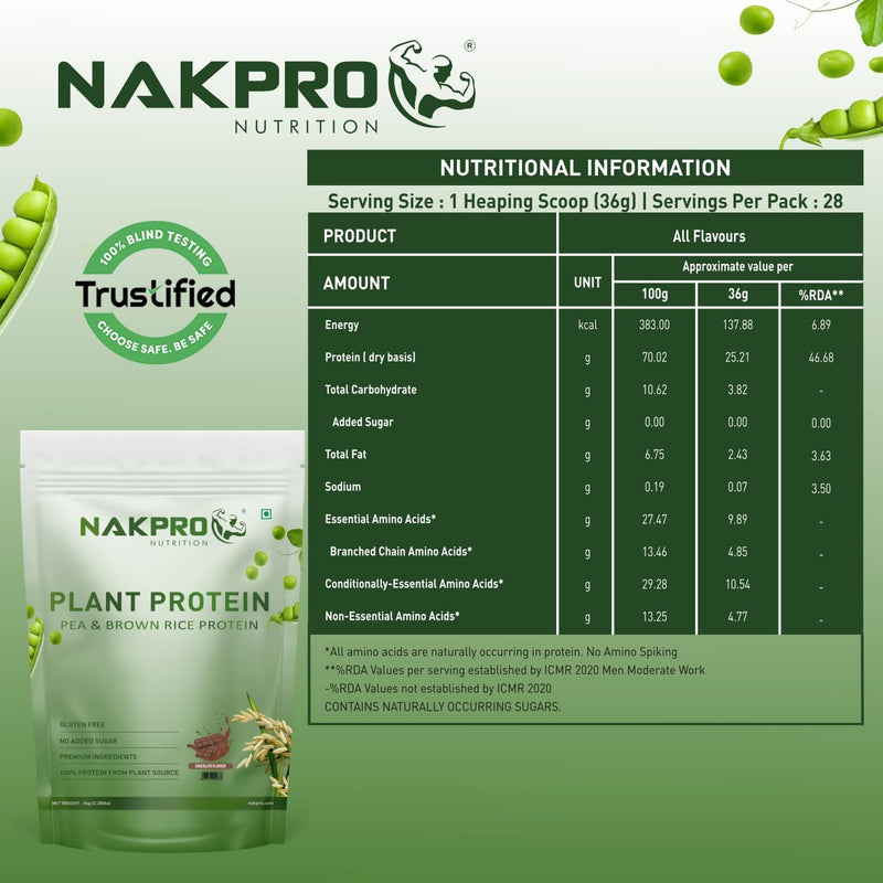 nakpro-vegan-plant-protein-powder-2521g-protein-48-4.jpg