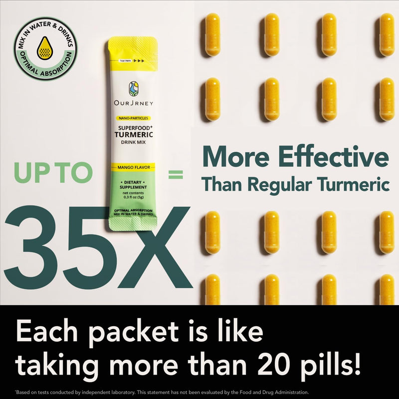 nano-turmeric-curcumin-drink-golden-juice-powder35-2.jpg