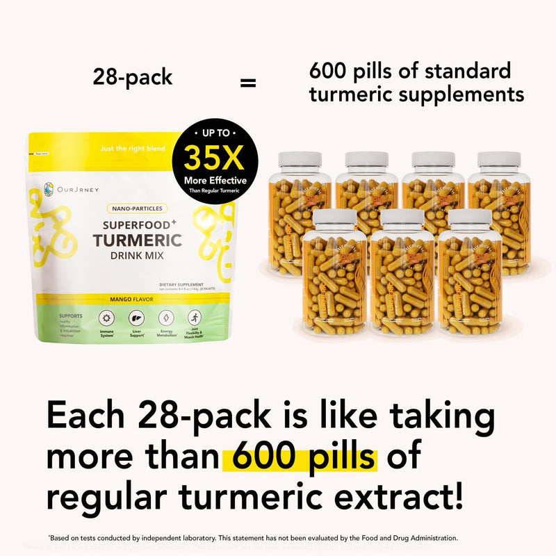 nano-turmeric-curcumin-drink-golden-juice-powder35-9.jpg