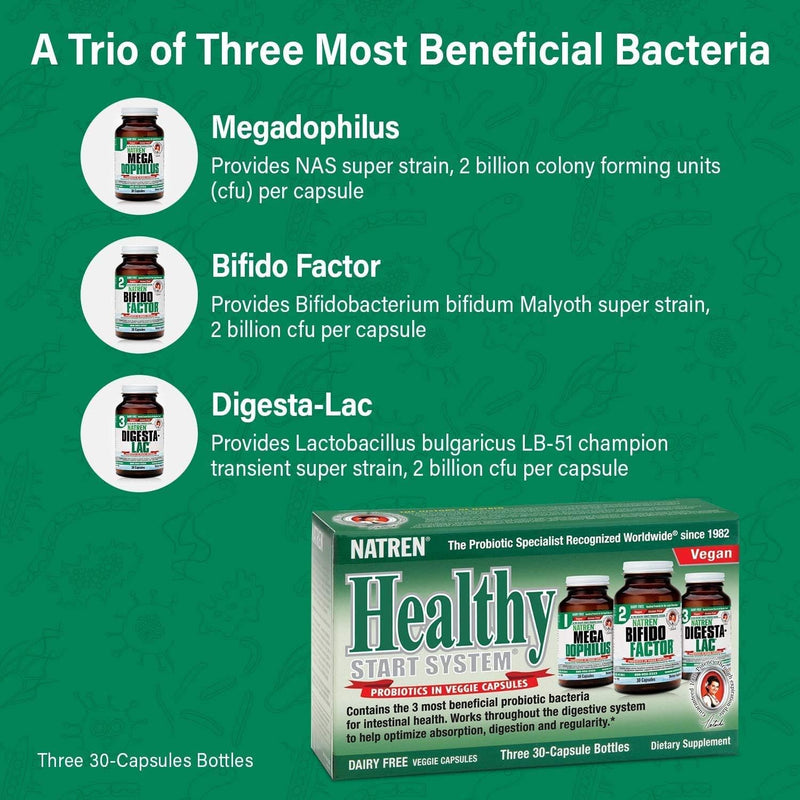 natren-healthy-start-system-dairy-free-probiotic-s-2.jpg