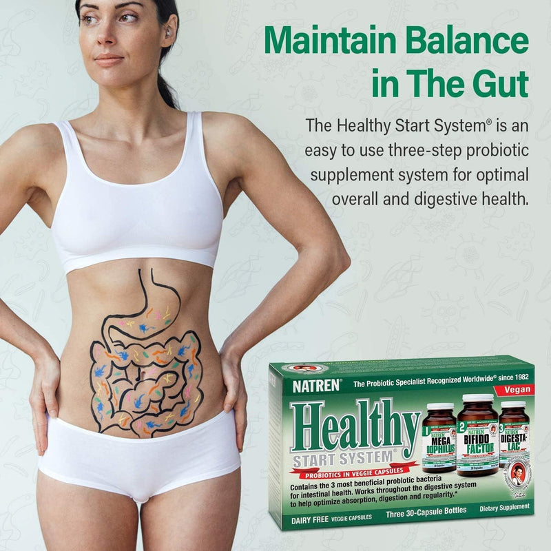 natren-healthy-start-system-dairy-free-probiotic-s-3.jpg