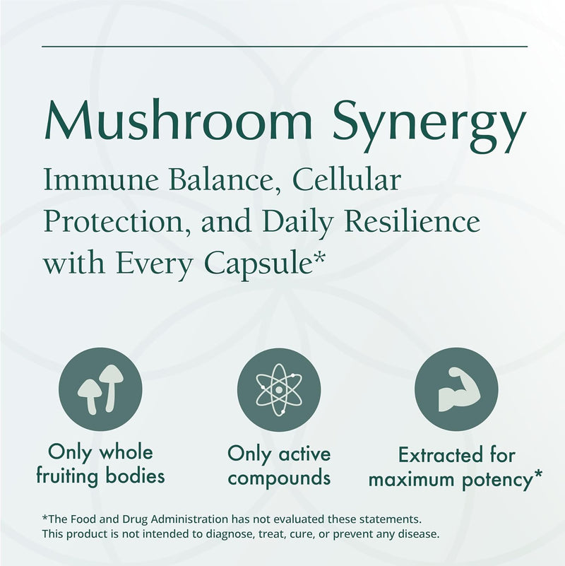 natura-health-products-mushroom-synergy-supplement-6.jpg