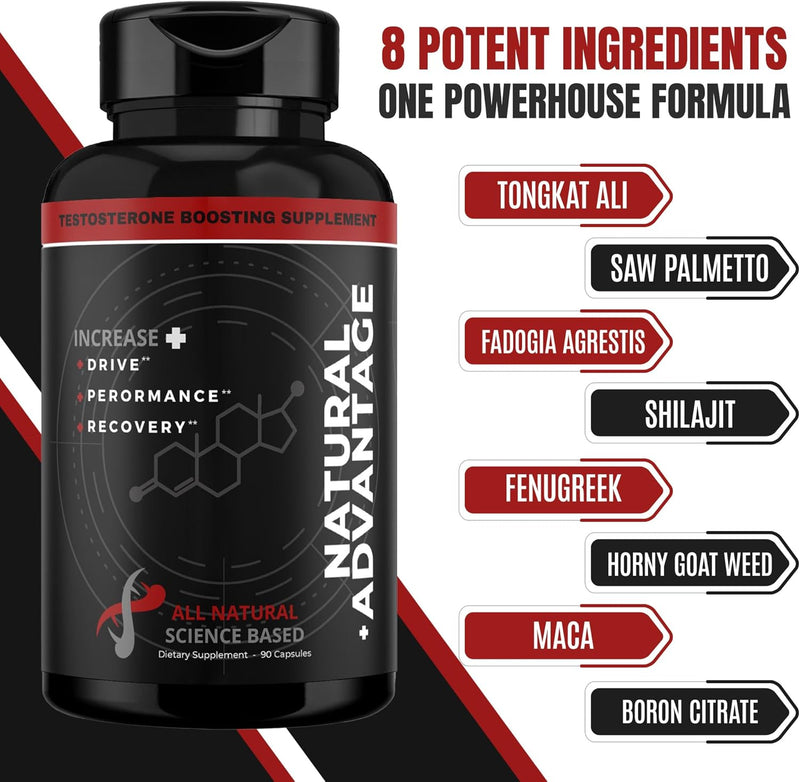 natural-advantage---all-natural-testosterone-booster-tongkat-ali-fadogia-agrestis-shilajit-saw-palmetto-fenugreek-maca-boron-citrate-1-pack---30-servings-90ct-1