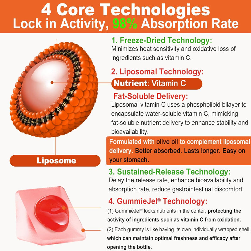 natural-liposomal-vitamin-c-1000mg-gummies-1660mg--4.jpg