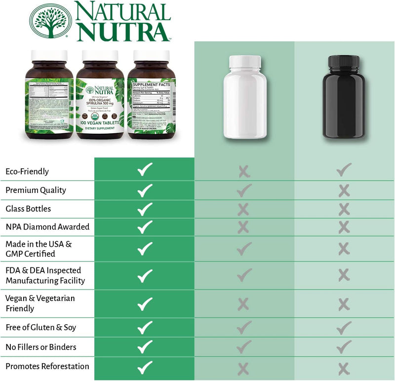 natural-nutra-100-usda-organic-spirulina-tablets-h-5.jpg