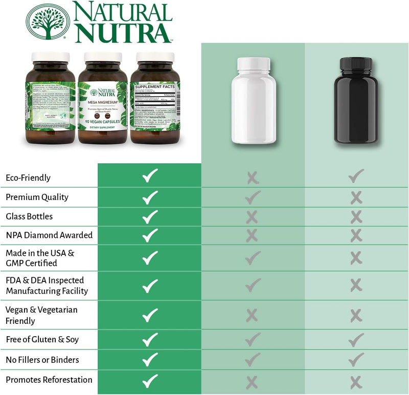 natural-nutra-mega-magnesium-400mg-supplement---hi-5.jpg
