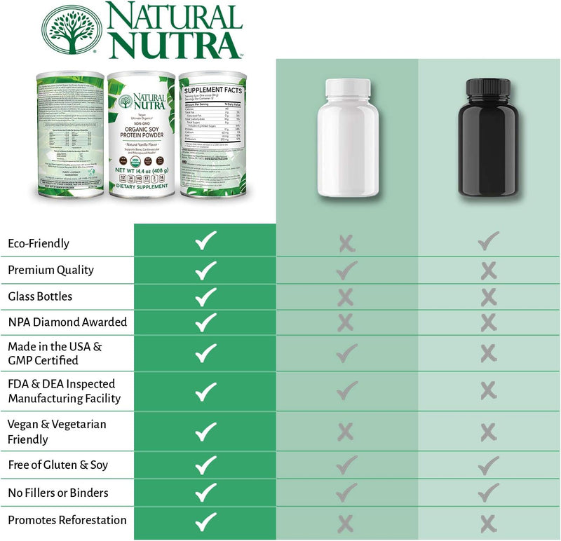 natural-nutra-organic-vegan-plant-based-soy-protei-5.jpg