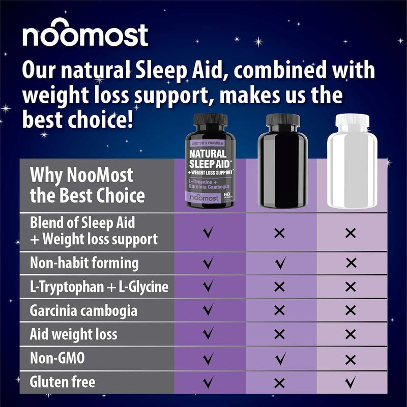 natural-sleep-aid-supplements-with-magnesiuml-thea-3.jpg