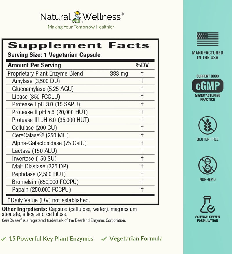 natural-wellness-digestive-enzymes-supports-health-3.jpg