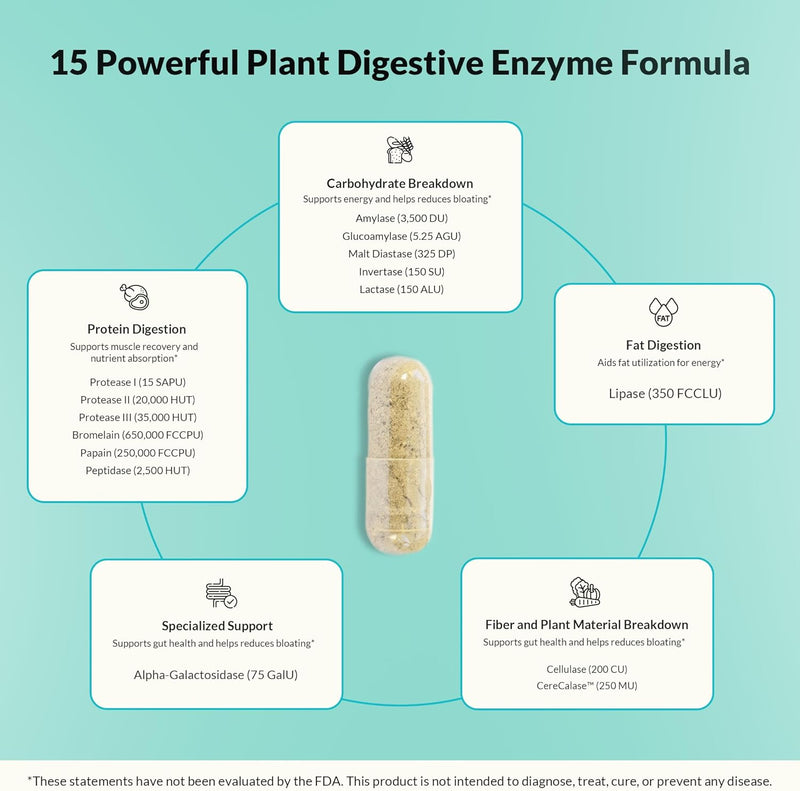 natural-wellness-digestive-enzymes-supports-health-5.jpg