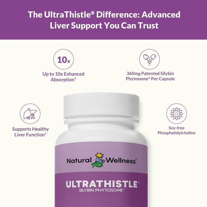 natural-wellness-ultrathistle-advanced-milk-thistl-4.jpg