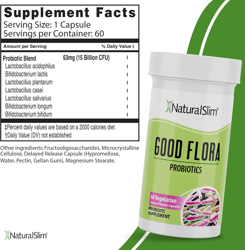 naturalslim-digestive-health-bundle-good-flora-hel-2.jpg