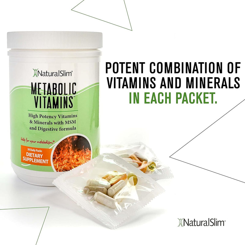 naturalslim-metabolic-vitamins---combination-of-high-potency-multivitamins-minerals-b-complex-msm-digestive-formula-supplements-for-men-women---energy-metabolism-support---3pack-2