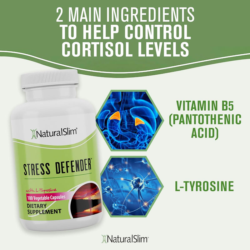 naturalslim-stress-relief-supplement---stress-defe-3.jpg