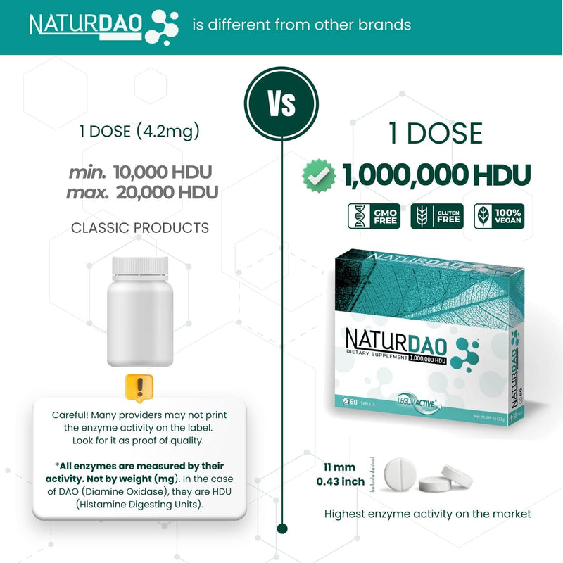 naturdao---1000000-hdu---dao-enzyme-supplement---h-5.jpg