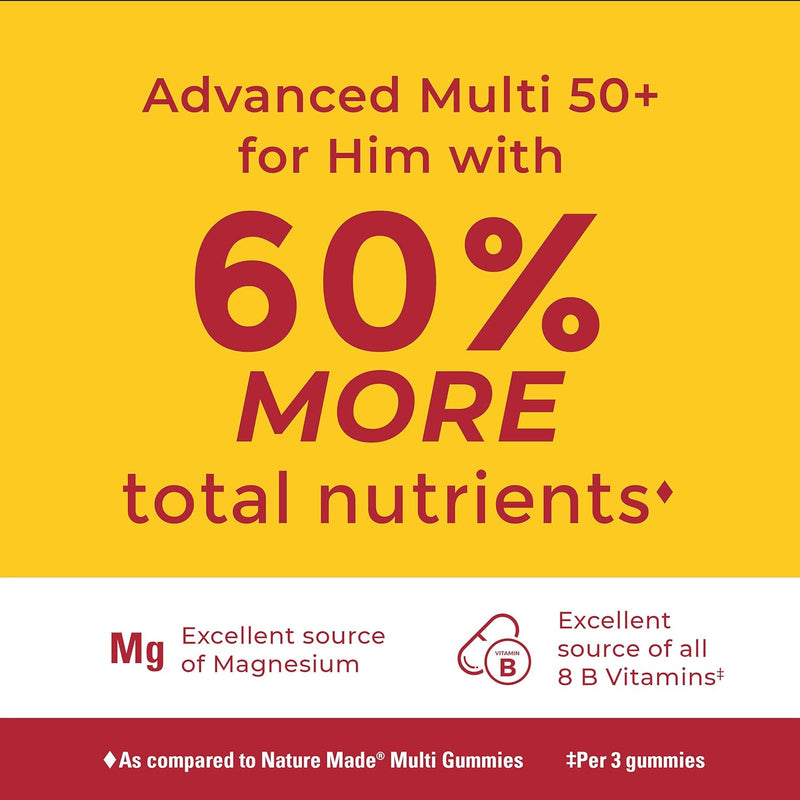 nature-made-advanced-multivitamin-gummies-50-for-h-2.jpg