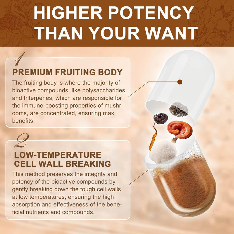 nature-target-mushroom-supplement-mushroom-complex-6.jpg