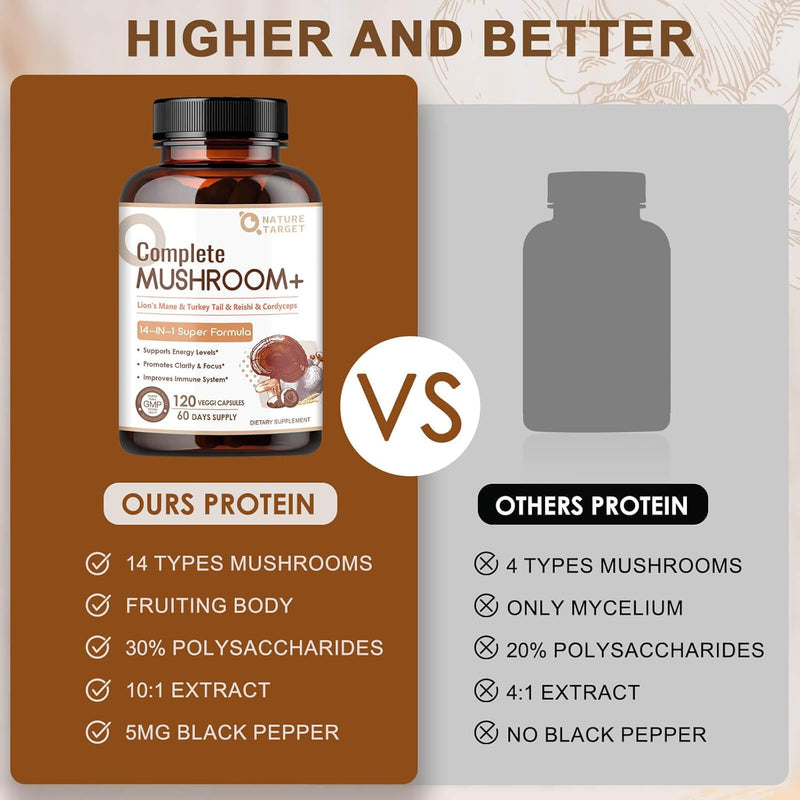 nature-target-mushroom-supplement-mushroom-complex-8.jpg