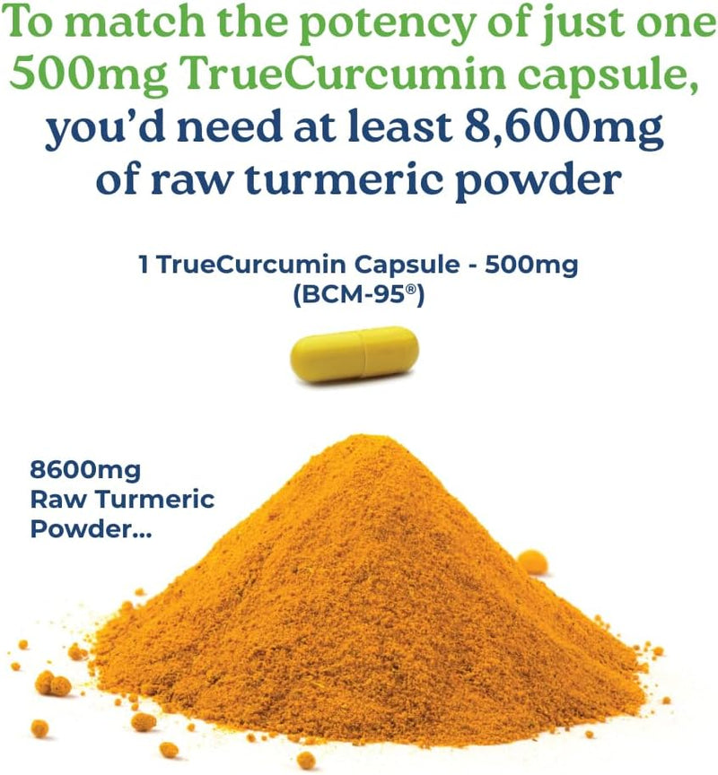 naturecity-true-curcumin-turmeric-supplement-non-gmo-tumeric-and-curcumin-500mg-curcuma-capsules-vitamin-supplements-up-to-700-increase-in-absorption-30-day-supply-supports-joints-6