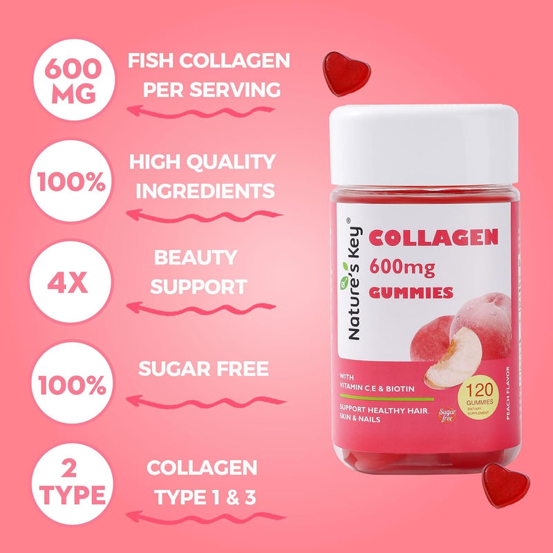 natures-key-collagen-gummies-with-vitamins-c-e-bio-8.jpg