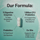 naturewise-digestive-enzymes---multi-enzymes-with-probiotics-prebiotics---post-mealtime-comfort-bloating-support-aids-digestion-and-gut-health---soy-free-non-gmo---60-capsules1-month-supply-4