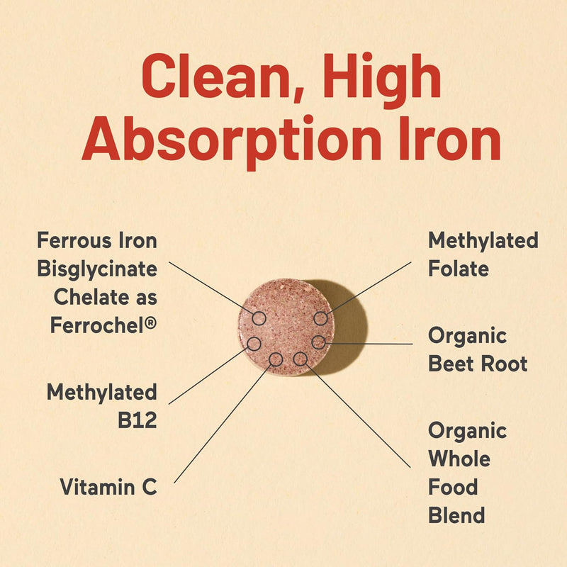 naturewise-vegan-iron-supplement-for-women-men---gentle-on-stomach-high-absorption---coated-iron-bisglycinate-tablets-vitamin-c-methyl-b12-folate-organic-food-blend---90-tablets90-day-supply-2