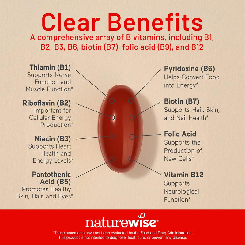 naturewise-vitamin-b-complex-for-women-and-men---w-3.jpg