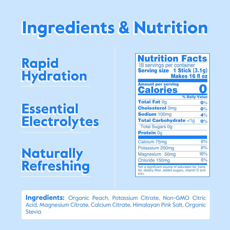 nectar-hydration-packets---electrolytes-powder-packets---sugar-free-0-calorie---organic-fruit-liquid-daily-iv-hydrate-packets-for-dehydration-relief-rapid-rehydration-peach-18-pack-2