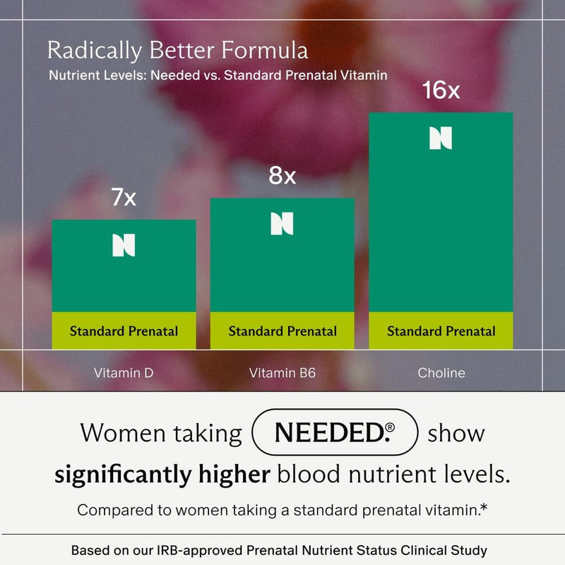 needed-multivitamin-with-choline-capsules-for-pren-4.jpg