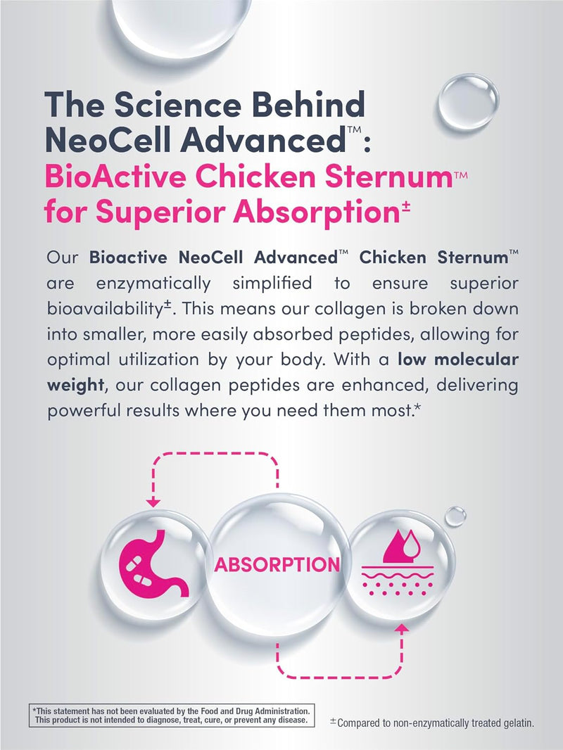 neocell-advanced-joint-collagen-complex-supplement-120-capsules-type-ii-and-hyaluronic-acid-for-men-and-women-6