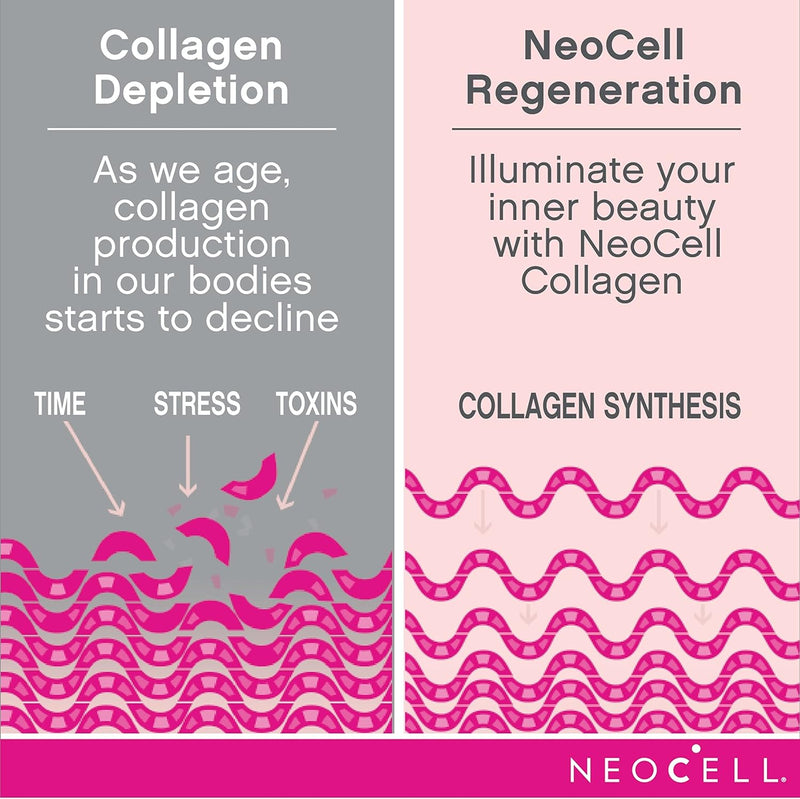 neocell-super-collagen-plus-vitamin-c-skin-hair-an-4.jpg
