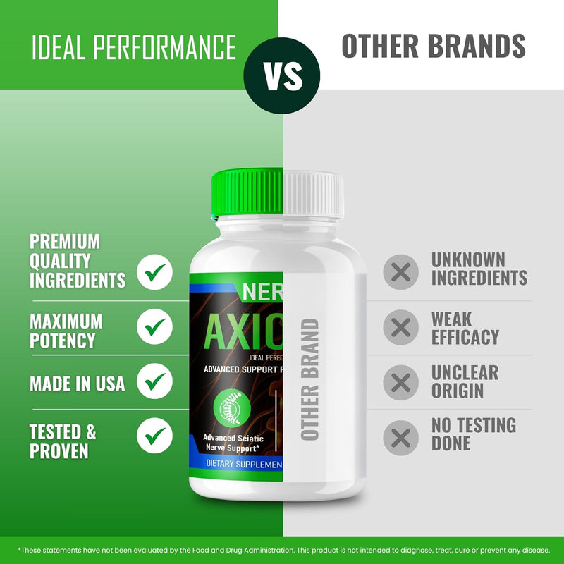 nerve-axionis-for-sciatica-capsules-official-nerve-axionis-supplement-pills-for-nerve-health-support---maximum-strength-nerveaxionis-all-natural-support-to-maintain-healthy-nerves-reviews-1-pack-4