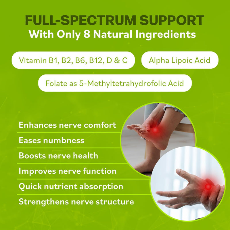 nerve-support-formula-for-neuropathy---your-nerve-savior-supplement-with-b-vitamins-and-alpha-lipoic-acid---rapid-absorption-for-nerve-discomfort-relief---180-capsules-2